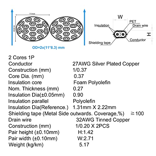 Image of 10Gtek 400GBASE QSFP-DD to QSFP-DD Passive Direct Attach Copper Twinax Cable for Mellanox MCP1660-W003E26, 3-Meter(10ft)