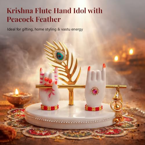Image of ZAICUS Idol for Car Dashboard & Home Decor - Miniature Statue for Temple, Office Desk & Spiritual Gift Showpiece
