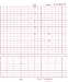 EEG Paper for 1142751-012E, 120MM X 100MM X 150 SHEETS, IM88, RED GRID (10)