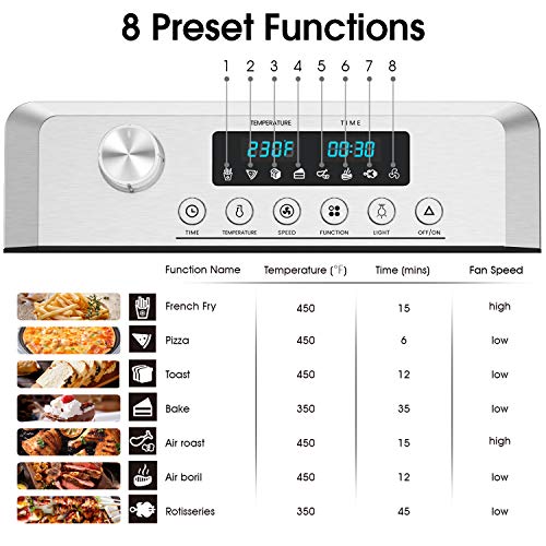 moosoo 18l air fryer oven