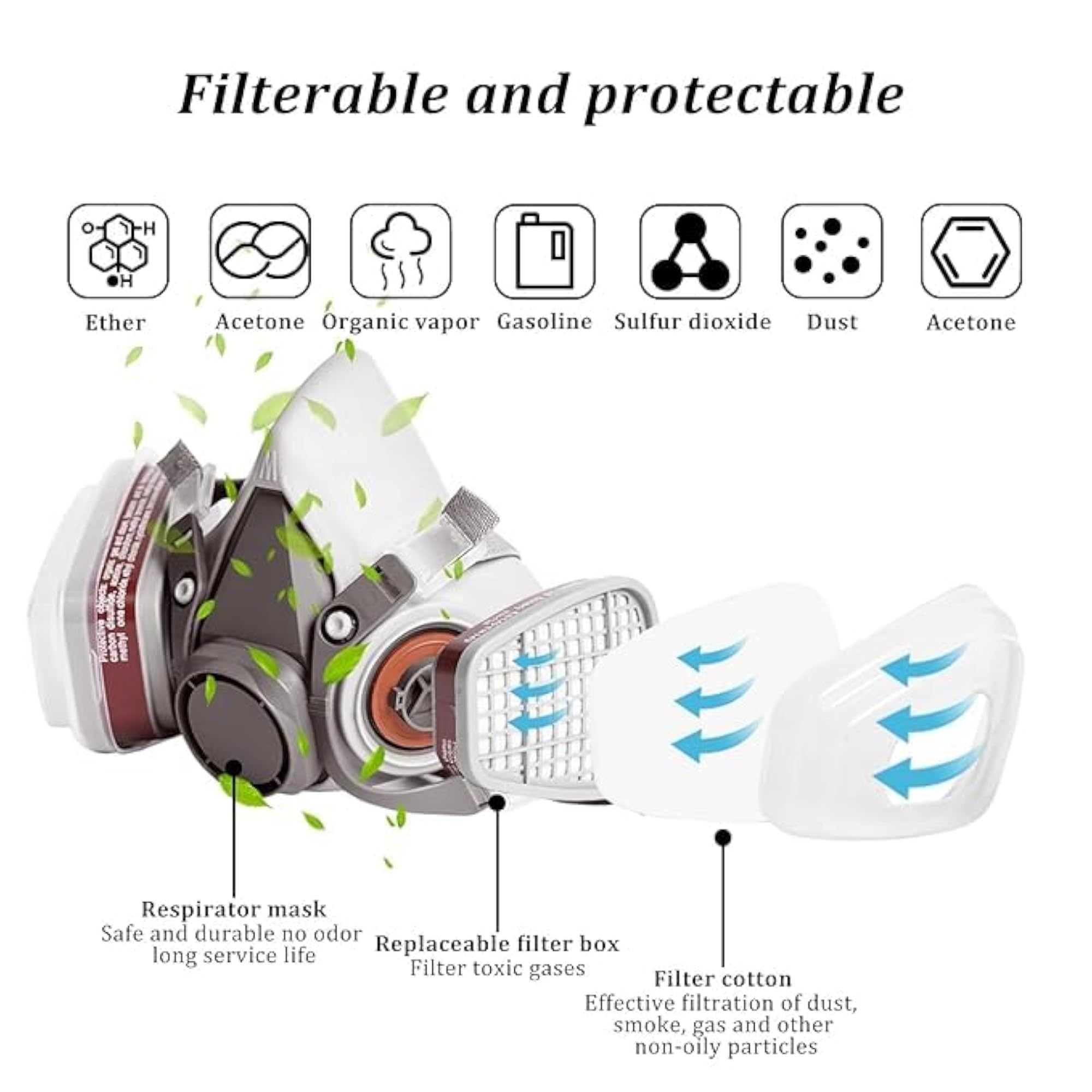 Full Face Gas Mask for Chemical & Fire Safety