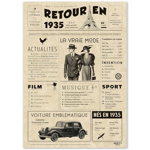 FestySpark Cadeau Original Retour en 1935 - Idée Cadeau 91 Ans femme et homme - Carte Anniversaire 91 ans femme et homme - Decoration Anniversaire 91 ans - Carte d’Anniversaire avec Félicitations