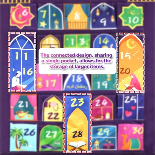 Photo complémentaire