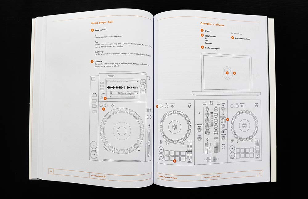Futuredjs: How to Dj: a Guide to Dj-ing and Electronic Music. Audio Included