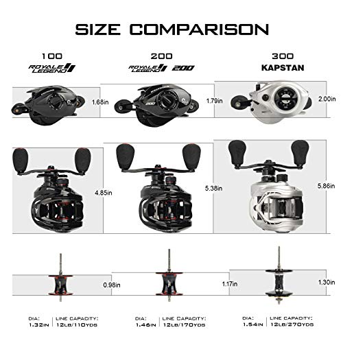 Kastking Royale Legend Ii Size 200 Baitcasting Reels, 6.4:1 Gear Ratio Fishing Reel, Left Handed #TOP6