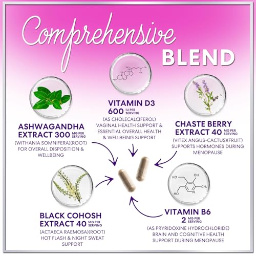 Image of Menopause Supplements for Women - Complete Hot Flash Night Sweats & Menopause Relief Pills, Probiotics with Dong Quai & Black Cohosh for Vaginal, Digestive Support - 120 Capsules