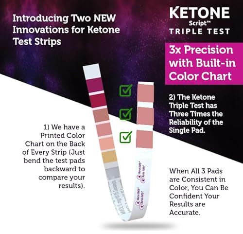 Nurse Hatty 100Ct Triple Test Ketone Strips thumb #1