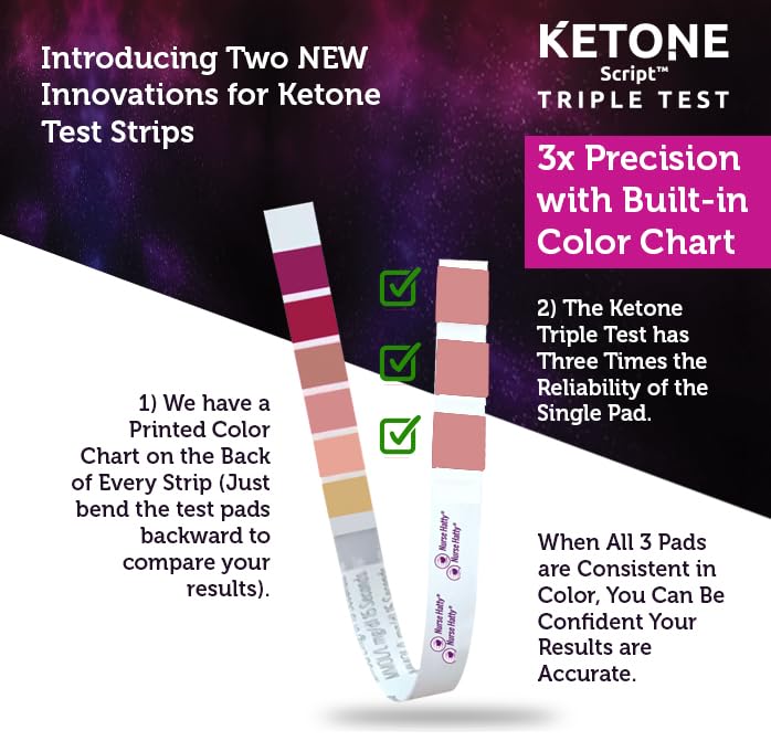 nitroprusside ketones urinary non-quant - nurse hatty ketone script ketone test strips urs-1k ketone test 250ct