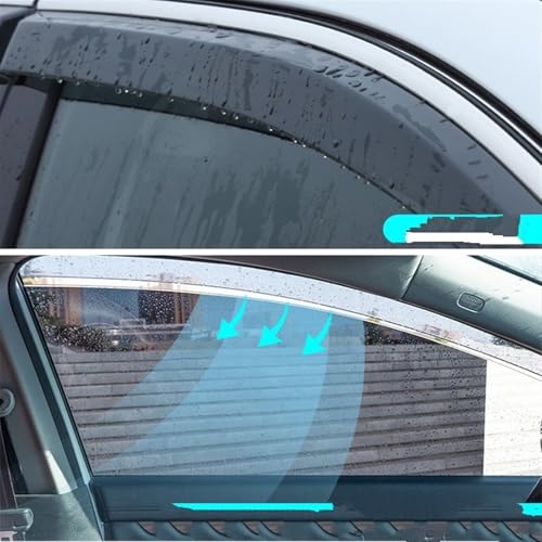 Déflecteur de vent aérodynamique Subaru Forester SJ