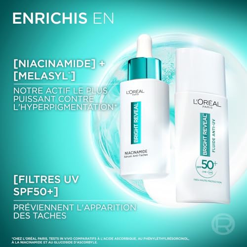 'oréal Paris Routine Visage Anti Taches Niacinamide Bright Reveal Coffret Produits Visage - vue 5