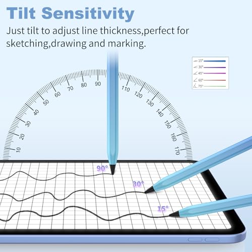 Image of COO Universal Active Stylus Pen for iOS, Android & Samsung Touch Screens | Smart Digital Stylus for Lenovo /Vivo /Mi /HUAWEI Tablets, iPhone /Samsung /Pixel Phones for Drawing, Gradient Blue