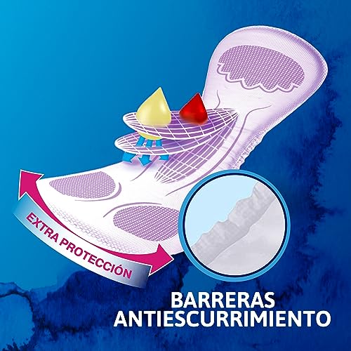 Cuidado Femenino, Drugstore Imagen adicional