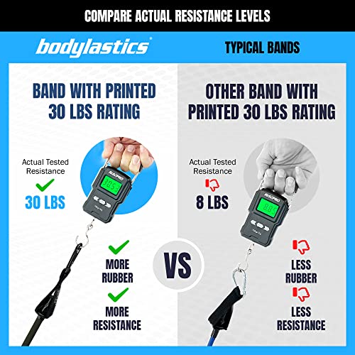 Image of Bodylastics Patented Basic Series Resistance Band Set - Resistance Bands with Snap Reduction Tech, 2 Handles, 2 Ankle Straps, 1 Door Anchor & 1 Carry Bag