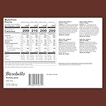 Barebells Protein Bars People's Choice Variety Pack – 12 Bars, Nutritious Snacks with 20g of High Protein - Chocolate Treat with 1g of Total Sugars - Perfect on The Go Breakfast Bars - Image 2