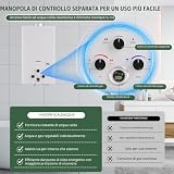 GUIVACI B0H9YCRX8W lato 3