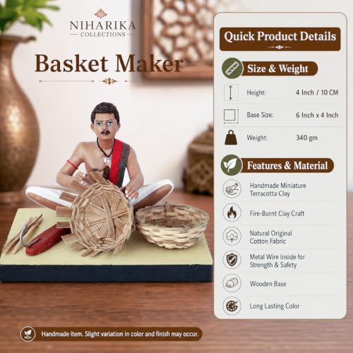 Image of Krishnanagar Handmade Clay Gift & Decor | Standard- Sitting Human Figure Miniature Idol - Basket Maker