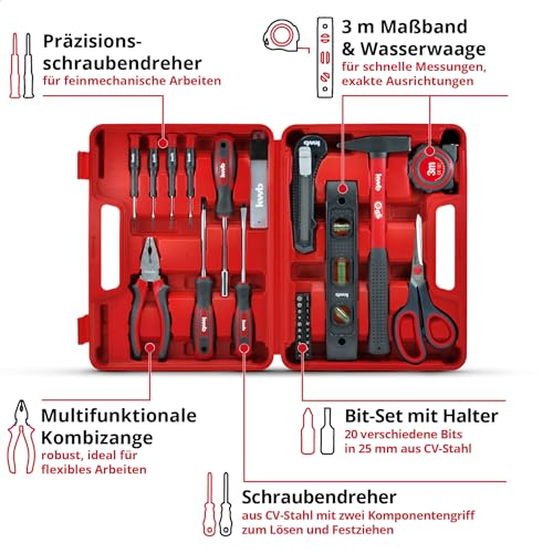 Zangen und Ratschensatz für perfekte Basisausstattung. - Detailansicht von kwb Werkzeugkoffer 35-tlg. Test 2026 – Dealf...