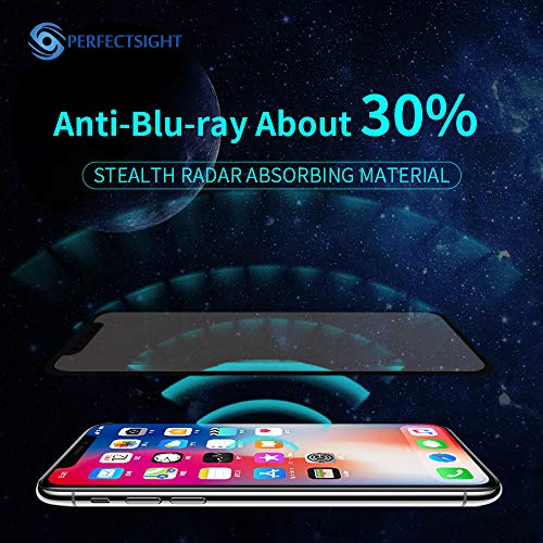 PERFECTSIGHT Privacy Screen Protector Compatible Apple iPhone 11 2019, iPhone XR 2018, Anti Glare Anti Spy Blue Light Filter Tempered Glass (6.1 inch) - Thumbnail 7