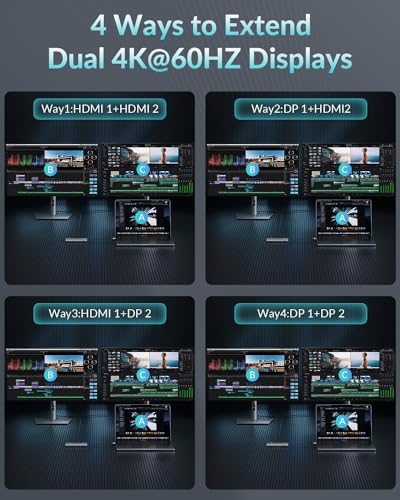 PHIXERO 10 in 1 USB Docking Station Dual Monitor 4K@60HZ for Mac M1/M2, Displaylink Dock with 2 HDMI & 2 DP, 100W PD - Image 3