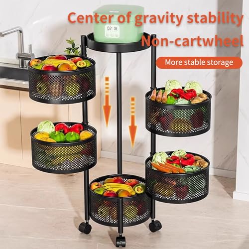 •Rotating Kitchen Baskets •Fruit and Vegetable Storage •Kitchen Organization •Rotating Storage Solutions •Kitchen Storage Baskets •Rotating Pantry Organizers