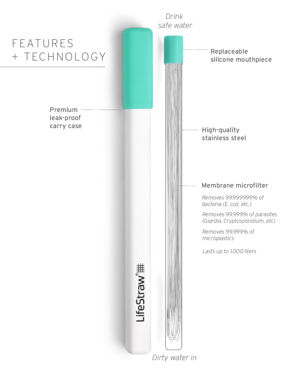 LifeStraw SIP - Filtre à eau réutilisable en acier inoxydable avec étui de transport, élimine les microplastiques, les bactéries et les parasites pour les voyages et l'utilisation quotidienne, barbe à