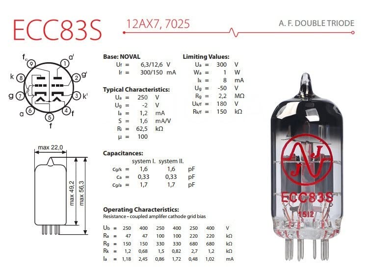 Amazon.co.jp: JINGERL ECC83S真空管の交換 ECC83 ECC803S 12AX7 7025