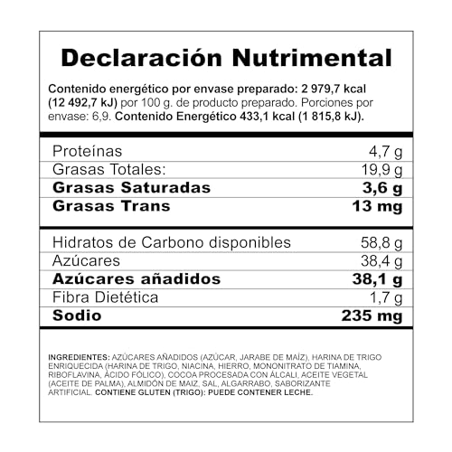 Keto, Imagen adicional