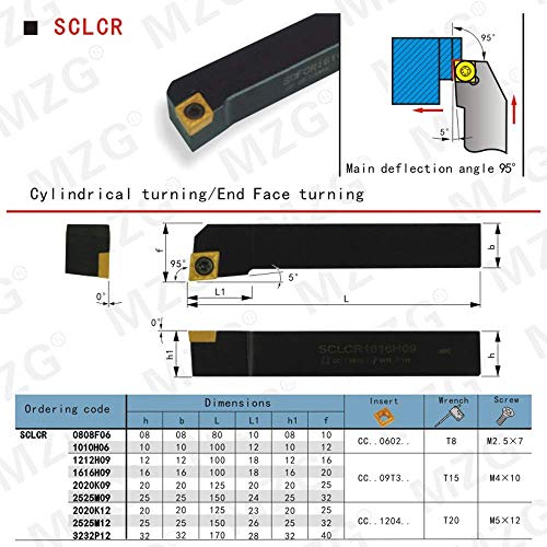 Portaherramientas externo de acero endurecido SCLCR miniatura 4