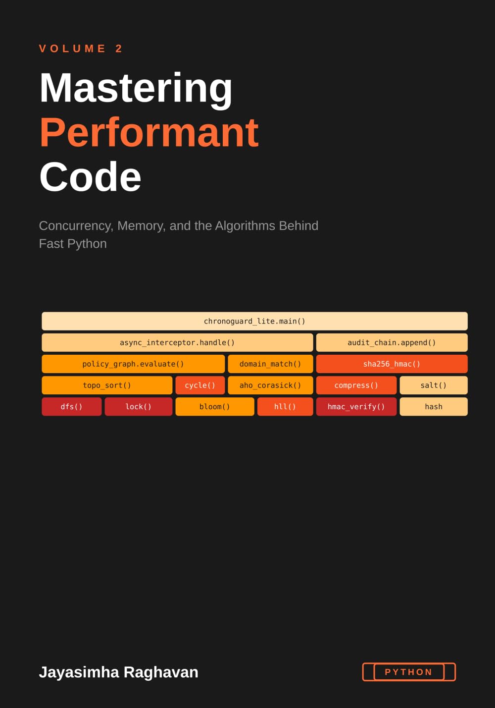 Mastering Performant Code, Volume 2: Concurrency, Memory and the Algorithms behind Fast python