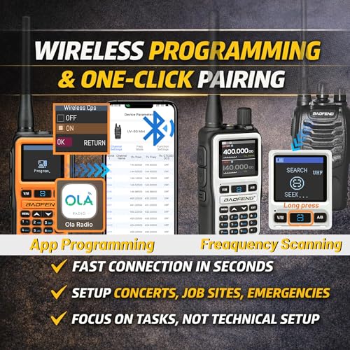 Image of BAOFENG UV-5R Mini Ham Radio - Dual Band VHF /UHF Radio with Extra Battery Earpiece for Outdoor Work - Rechargeable USB-C Portable Radio for Hiking Backup High-Visibility Orange White