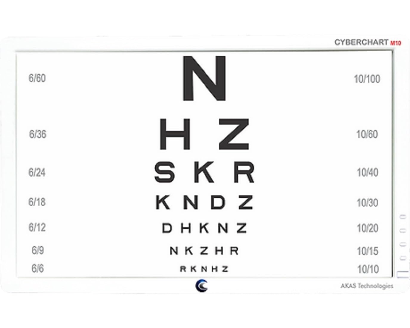 LED Vision Cyber Chart M10, la solution contre la fatigue visuelle des tests