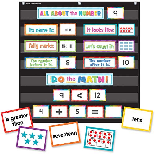 Teacher Created Resources Numbers, Counting & More Pocket Chart Cards #TOP1
