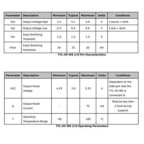Câble USB vers TTL 5V RS232 avec fils dénudés pour programmation UART