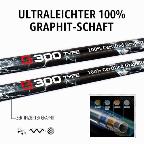PGM G300 Golfschläger-Set – Titan #1 Driver, Draw-Biased Hybrid, festes Eisen-Set, Putter mit hoher Fehlertoleranz, Standtasche (Rechtshänder, 9 Schläger, regulär)