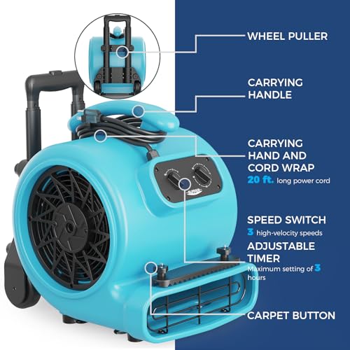 ALORAIR 3000 CFM Air Mover Blower Fan for Industrial, Floor Drying Fan, Carpet Dryer - Timer, Handle Wheelkit, Carpet Buckles, Stackable, for Water Damage Restoration and Plumbing - GE3000HTC - Thumbnail 3