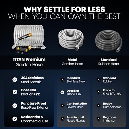 TITAN Garden Hose 25FT - 304 Stainless Steel Metal Water Hose, Flexible, Kink-Free, Lightweight, Durable, Crush Resistant Fittings, Easy to Coil, 500 PSI