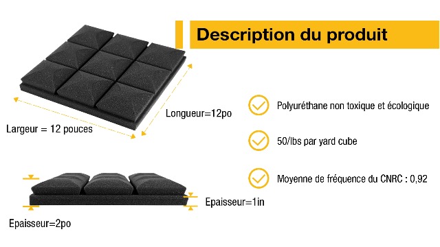 Pack De 12 Panneaux Acoustiques Fstop Labs - Mousse 3D 30x30cm - Idéal Studio & Bureau