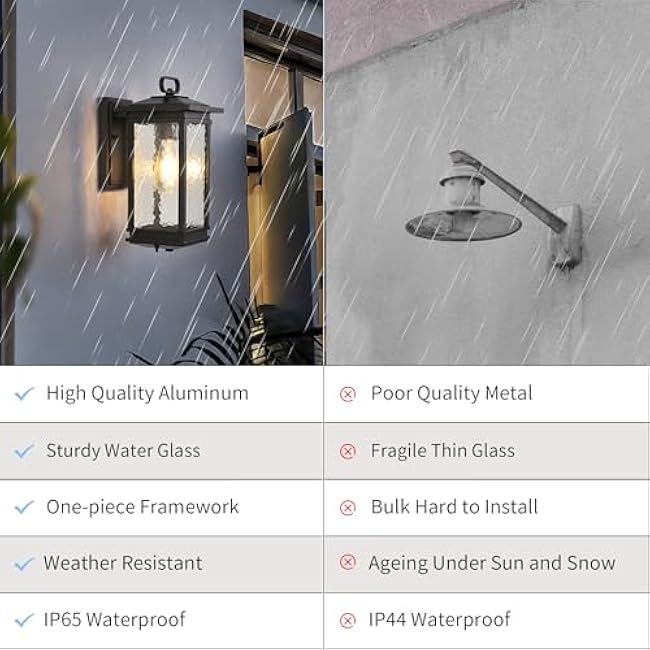 Large Outdoor Wall Lantern, Water Glass Exterior Wall Sconce Light Fixture, Matte Black Porch Light Wall Mount, Anti-Rust Aluminum Wall Lighting Fixtures for House, Garage, Patio