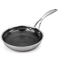 Stanley Rogers Matrix Non-Stick Frypan 20cm – Tri-Ply Stainless Steel Cookware for Induction Cooking – Premium Kitchen Frying Pan