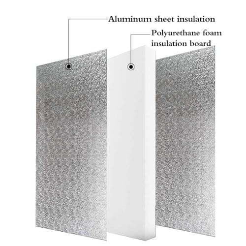 Panel aislante térmico para estufas protector contra salpicaduras ignífugo de cocina 7