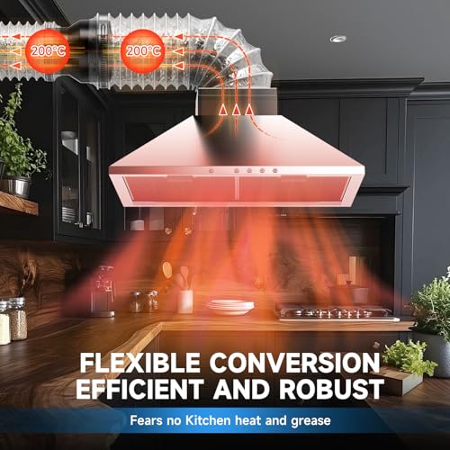 Hon&Guan Runden Rohr Reduzierstück 150mm auf 100mm, Verbstärkt Verzinkter Stahl Reduzierverbinder Abluftschlauch Adapter für Rohrventilator, Dunstabzugshaube, Bad, Klimaanlagen, Grow-Zelt, Schwarz