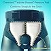 Mens Hernia Support Underwear, Hernia Belts for Men Inguinal, Double Support, High Waist, Breathable, Stays in Place, Wearable All Day(XX-Large)