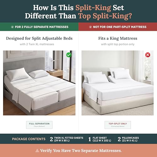 Image of Luxury Split King Sheets Set For Adjustable Bed, 100% Cotton 500 Thread Count Sateen, Snug Fit, Set with Twin-XL Fitted Sheets, Damask Stripe Bedsheets (Split King, Stripe - Light Blue)