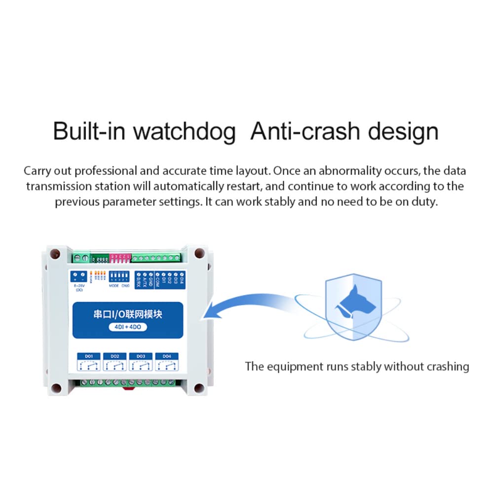 Moduli di rete I/O di controllo Modbus RTU 4DI+4DO con porta seriale RS485 MA01-AXCX4040 per installazione su guida DIN 8~28V CC Watchdog IoT
