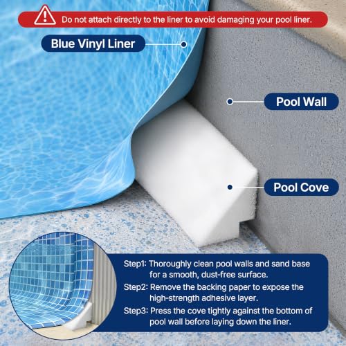 Image of 46.5 inch 14PCS Peel and Stick Pool Cove for 15' Round Above Ground Pool, Closed Cell Foam Peel and Stick Above Ground Pool Cove with Adhesive Backing, Protect Pool Liner, Prevents Excess Wear