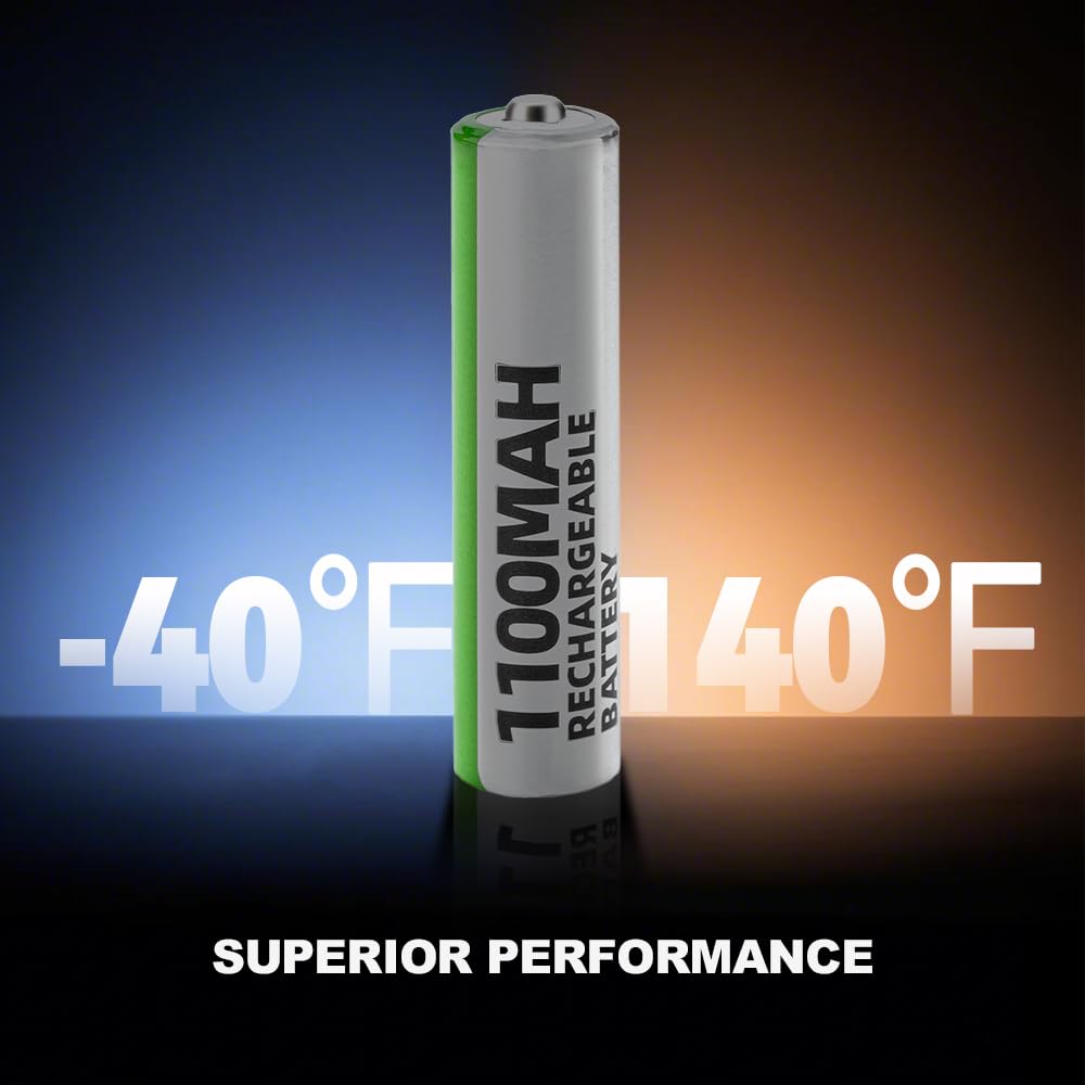 Granicell Lot de 24 piles rechargeables AAA 1100 mAh haute capacité 1300 cycles, 1,2 V NiMH faible autodécharge Triple AAA