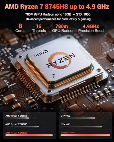 Image of NIMO 15.6 inch IPS FHD-Gaming-Laptop, AMD Ryzen 7 8745HS 64GB DDR5 RAM 2TB SSD (Beat R9 6900HX, up to 4.9GHz) Radeon 780M GPU Business Computer with 100W Type-C Backlit Keyboard, Fingerprint USB-C 4.0