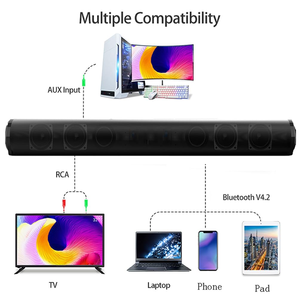 de Altavoces InaláMbricos con Barra de Sonido Bluetooth, Altavoz de Sonido EstéReo Envolvente InaláMbrico con Cable para Cine en Casa, Proyector de TV