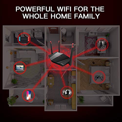 Wifi Router- AC1200 Smart Wifi Router, 2.4G & 5G Dual Band Wireless Gigabit Router with MU-MIMO and Beamforming Technology, 1xWAN Port/ 3xGigabit LAN Ports, Supporting IPv6, WPS, AP Mode, Simple Setup