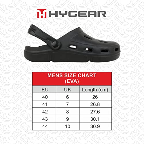 Image of Hygear Men's Omega EVA Clogs | Lightweight | Breathable | Waterproof | Anti-Skid | Comfortable Slip-On Clogs for Men